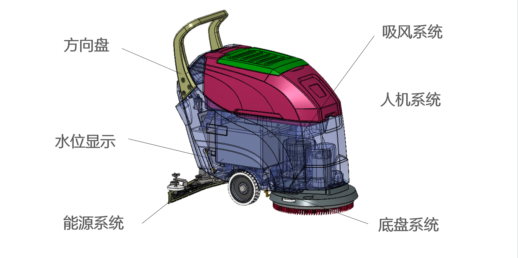 YZ-X52產(chǎn)品設(shè)計理念1