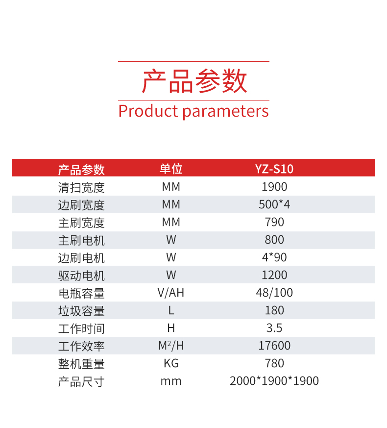 s10詳情頁(yè)_04.jpg