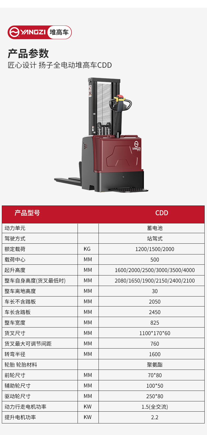 揚(yáng)子全電動堆高車CDD_06.jpg