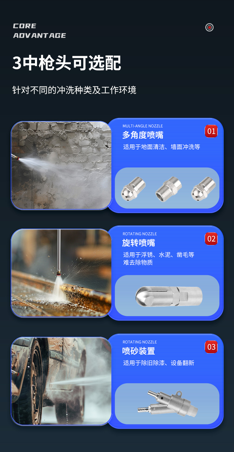 高壓清洗機_11.jpg